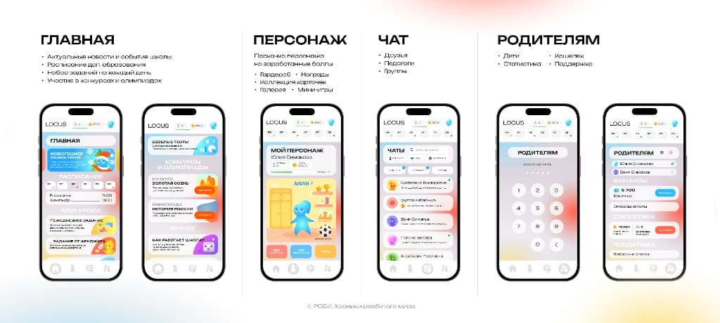 Мобильные экраны платформы Тейкс